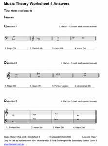 Music-Theory-VCE-Unit-4-Worksheet-4-Teacher-1
