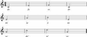 Chord Canon melody