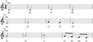 Chord Canon melody 4a