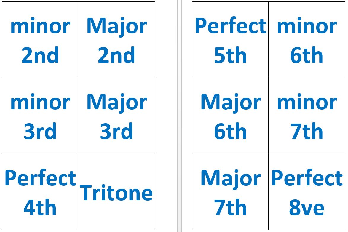 Interval Knockout Cards