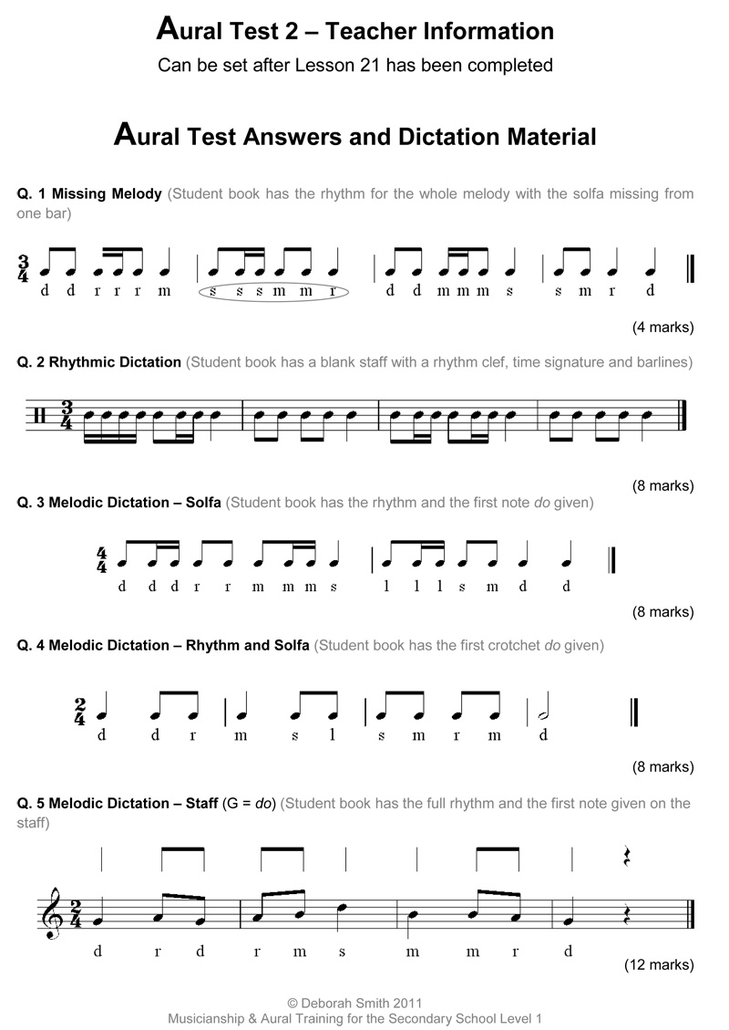 graphic-scores-for-music-aptitude-test-training-helping-you-prepare-for-the-2022-music