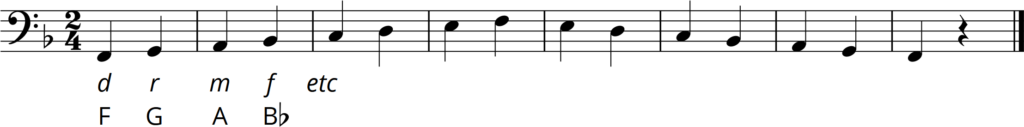 Excerpt of notation in simple time and bass clef with solfa and letter names labelled underneath from page 59 of the Musicianship & Aural Training for the Secondary School Level 2 